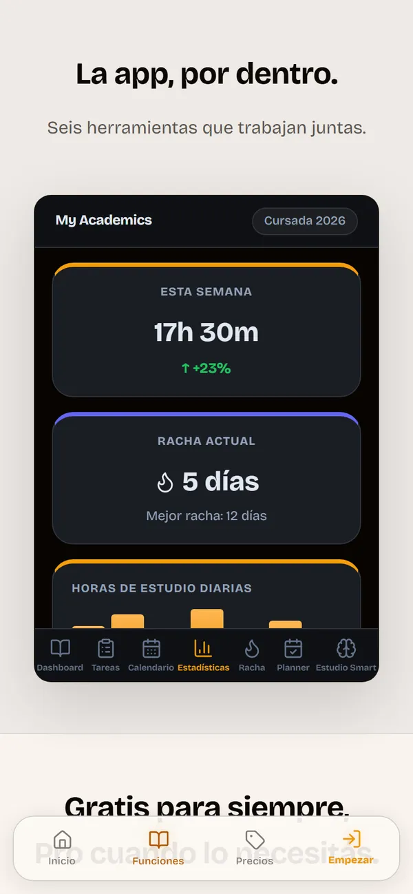 Vista de Estadísticas de My Academics en celular